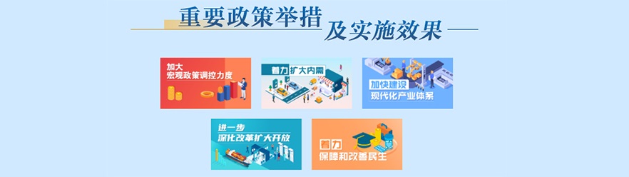 重要政策舉措