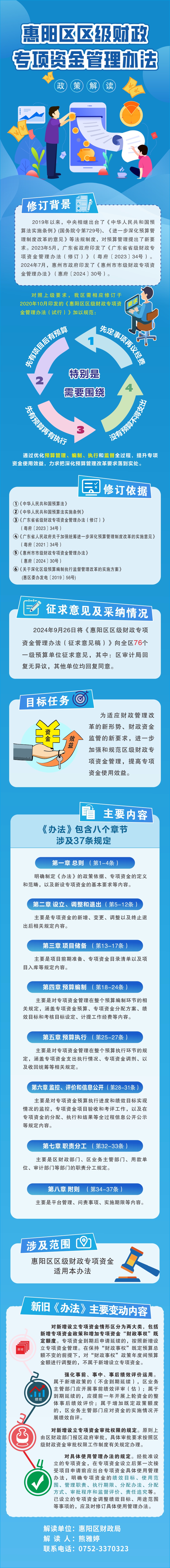 《惠陽區區級財政專項資金管理辦法》政策解讀（區財政局）.jpg