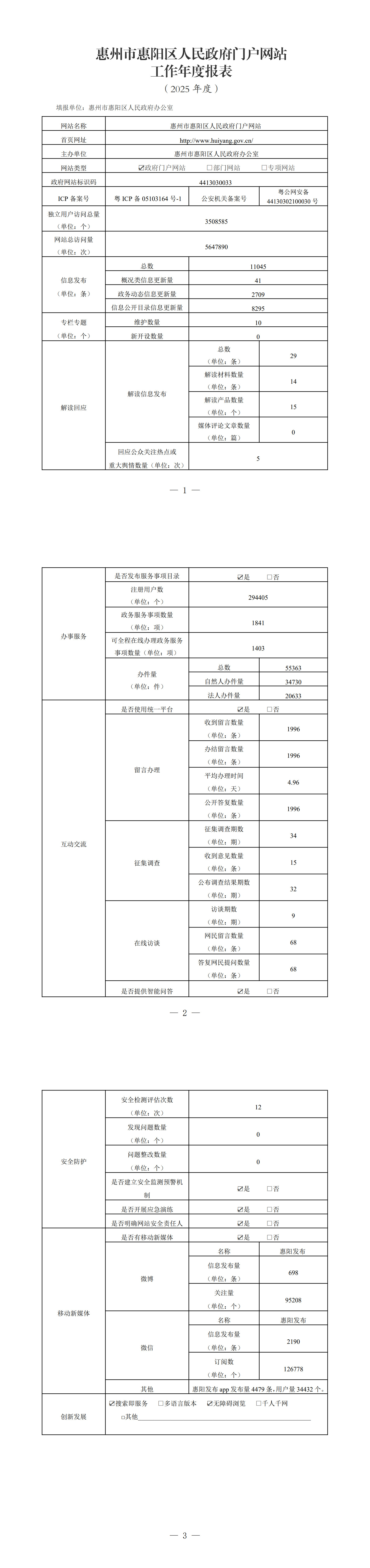 惠州市惠陽區人民政府門戶網站工作年度報表（2025年度）_1-3.jpg
