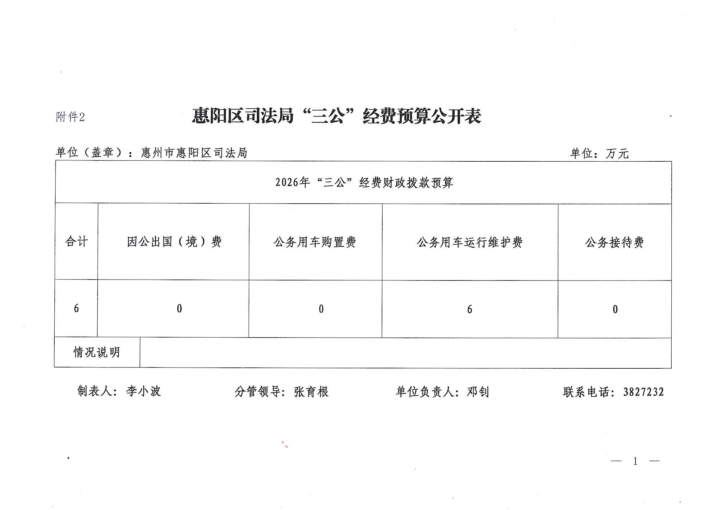 惠陽區司法局“三公”經費預算公開表.jpg